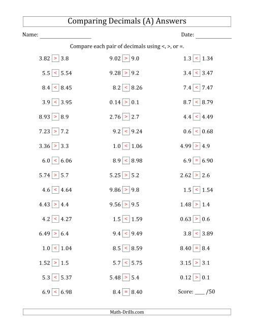The Comparing Decimals Up to Hundredths (One Number Has an Extra Digit) (A) Math Worksheet Page 2