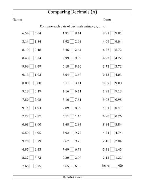 The Comparing Decimals Up to Hundredths (Two Digits Swapped) (A) Math Worksheet