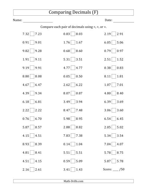 The Comparing Decimals Up to Hundredths (Two Digits Swapped) (F) Math Worksheet