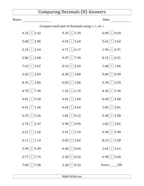 The Comparing Decimals Up to Hundredths (Two Digits Swapped) (H) Math Worksheet Page 2