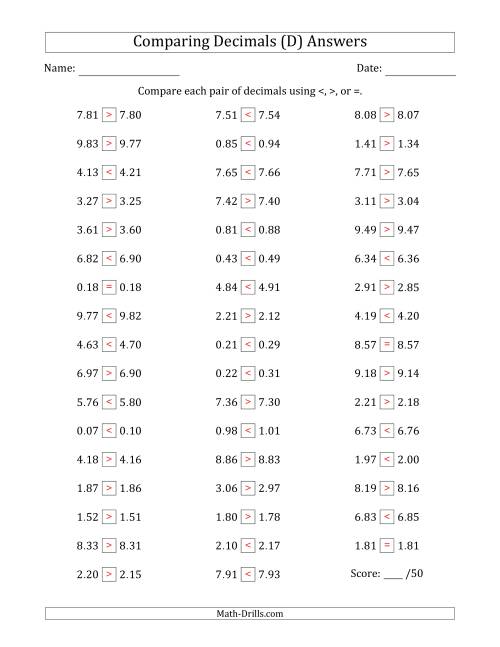 comparing decimals up to hundredths both numbers close in value d