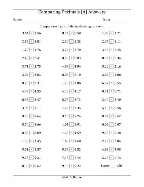 The Comparing Decimals Up to Hundredths (Both Numbers Close in Value) (All) Math Worksheet Page 2