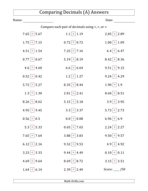 The Comparing Decimals Up to Hundredths (Various Tricks) (A) Math Worksheet Page 2