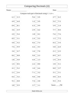 Decimals Worksheets