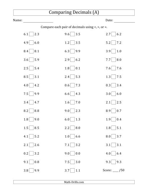 The Comparing Decimals Up to Tenths (Both Numbers Random) (A) Math Worksheet