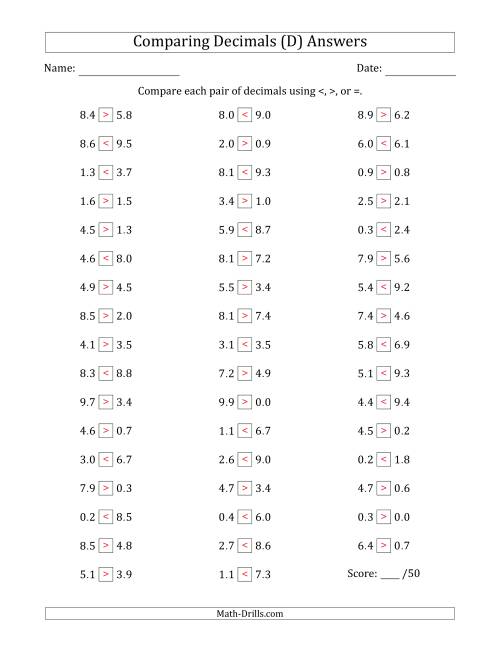 comparing decimals up to tenths both numbers random d