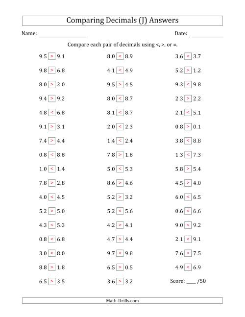 The Comparing Decimals Up to Tenths (One Digit Differs) (J) Math Worksheet Page 2