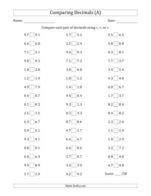 The Comparing Decimals Up to Tenths (One Digit Differs) (All) Math Worksheet