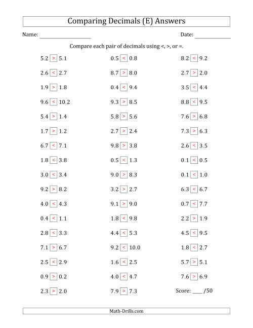 The Comparing Decimals Up to Tenths (Various Tricks) (E) Math Worksheet Page 2