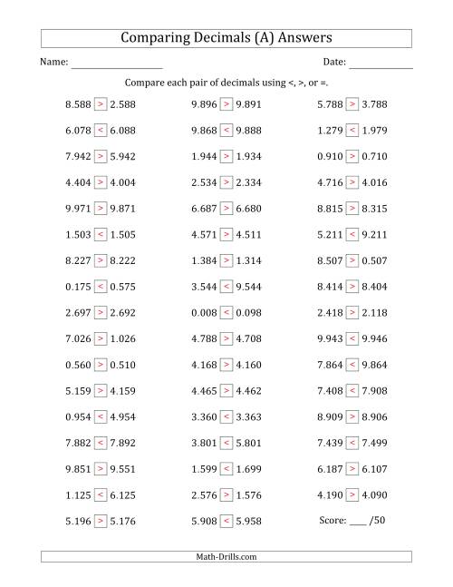 The Comparing Decimals Up to Thousandths (One Digit Differs) (A) Math Worksheet Page 2