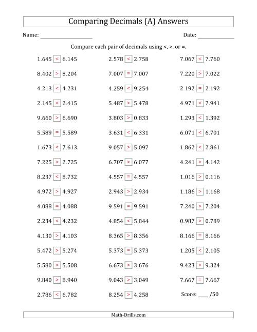 The Comparing Decimals Up to Thousandths (Two Digits Swapped) (A) Math Worksheet Page 2