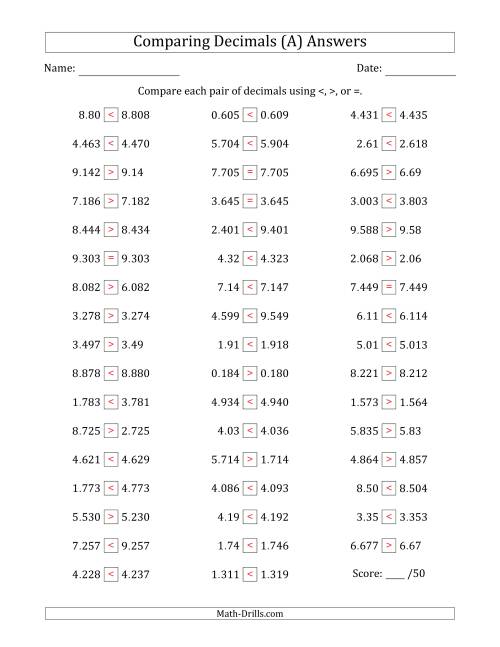 The Comparing Decimals Up to Thousandths (Various Tricks) (A) Math Worksheet Page 2