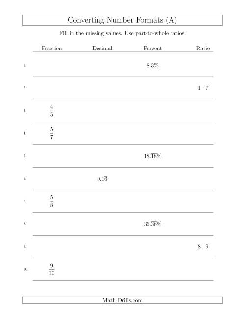 The Converting Between Fractions, Decimals, Percents and Part-to-Whole Ratios Including 7ths and 11ths (A) Math Worksheet