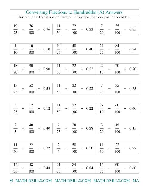 Converting fractions to hundredths (A)