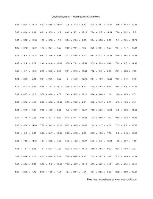 The Adding Hundredths (K) Math Worksheet Page 2