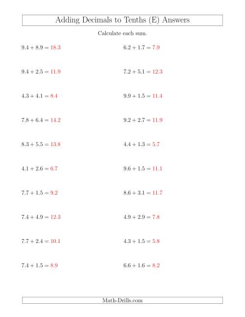 The Adding Decimals to Tenths Horizontally (E) Math Worksheet Page 2