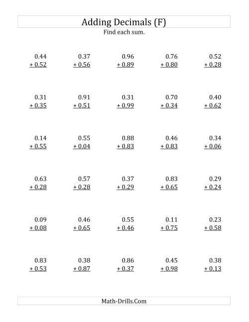 The Adding Decimal Hundredths with 0 Before the Decimal (range 0.01 to 0.99) (F) Math Worksheet