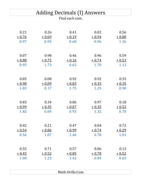 The Adding Decimal Hundredths with 0 Before the Decimal (range 0.01 to 0.99) (I) Math Worksheet Page 2