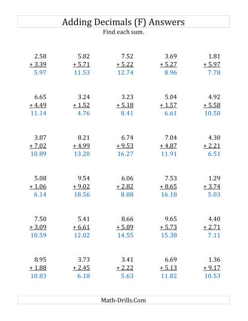 Adding Decimal Hundredths with 1 Digit Before the Decimal ...