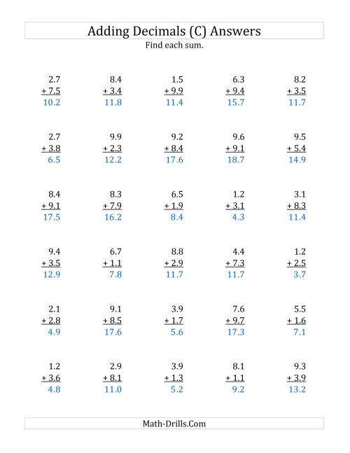 The Adding Decimal Tenths with 1 Digit Before the Decimal (range 1.1 to 9.9) (C) Math Worksheet Page 2
