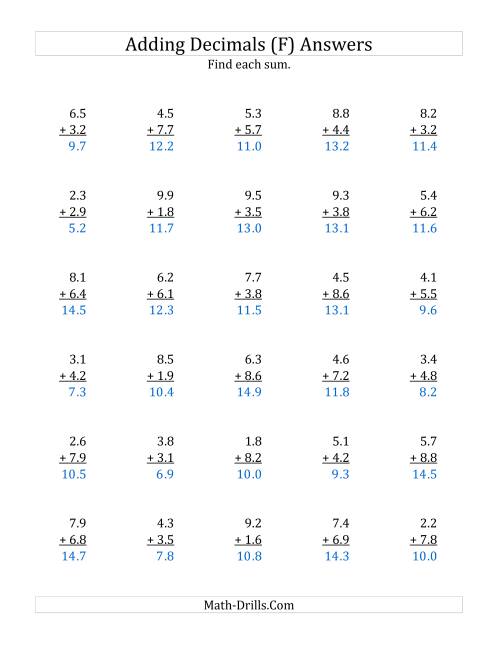 The Adding Decimal Tenths with 1 Digit Before the Decimal (range 1.1 to 9.9) (F) Math Worksheet Page 2