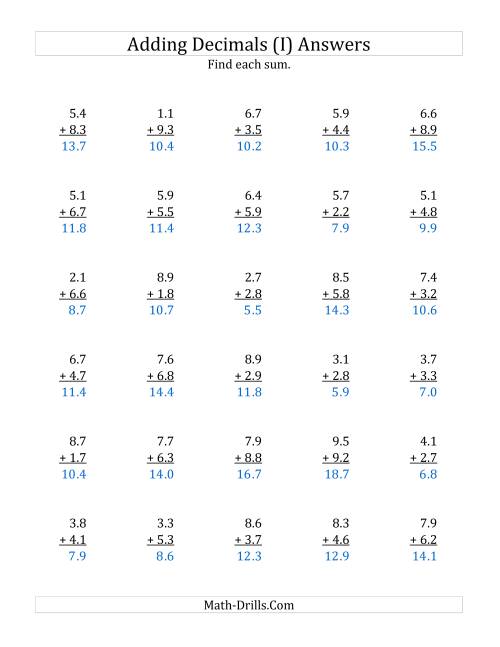 The Adding Decimal Tenths with 1 Digit Before the Decimal (range 1.1 to 9.9) (I) Math Worksheet Page 2