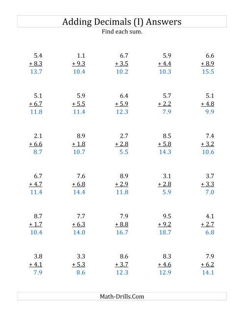 adding decimal tenths with 1 digit before the decimal range 11 to 99