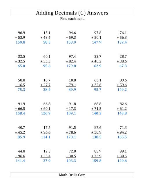 adding decimal tenths with 2 digits before the decimal