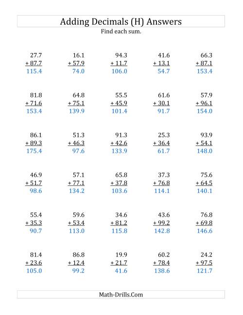 adding decimal tenths with 2 digits before the decimal