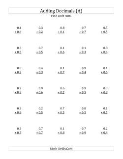 problem solving decimals worksheet pdf