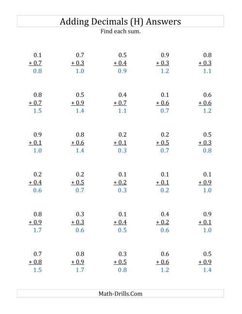 adding decimal tenths with 0 before the decimal range 01