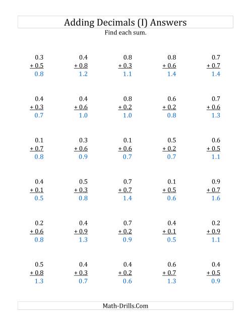 adding decimal tenths with 0 before the decimal range 01 to 09 i