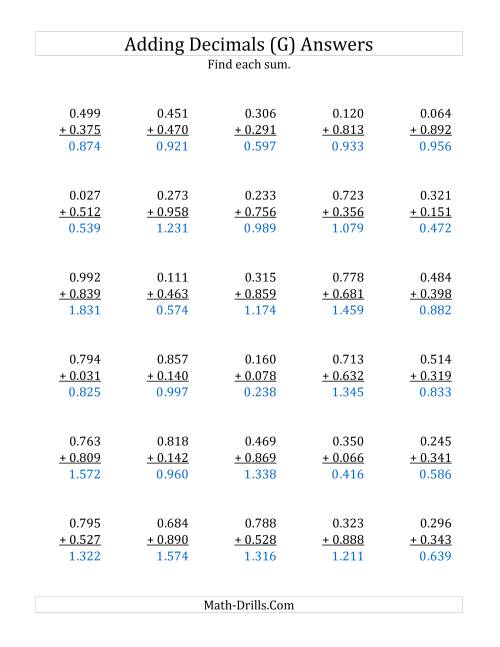 adding decimal thousandths with 0 before the decimal range 0001 to 0