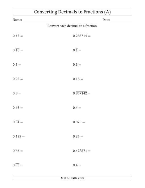 The Converting Terminating and Repeating Decimals to Fractions (A) Math Worksheet