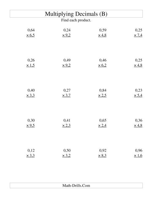 The Multiplying Two-Digit Hundredths by Two-Digit Tenths (B) Math Worksheet