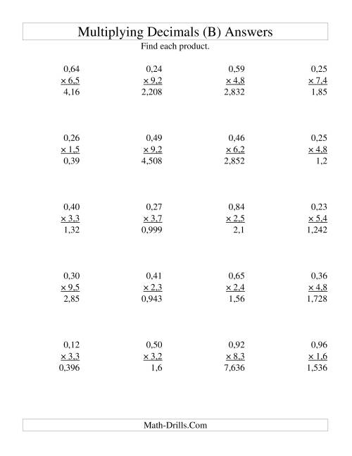 The Multiplying Two-Digit Hundredths by Two-Digit Tenths (B) Math Worksheet Page 2