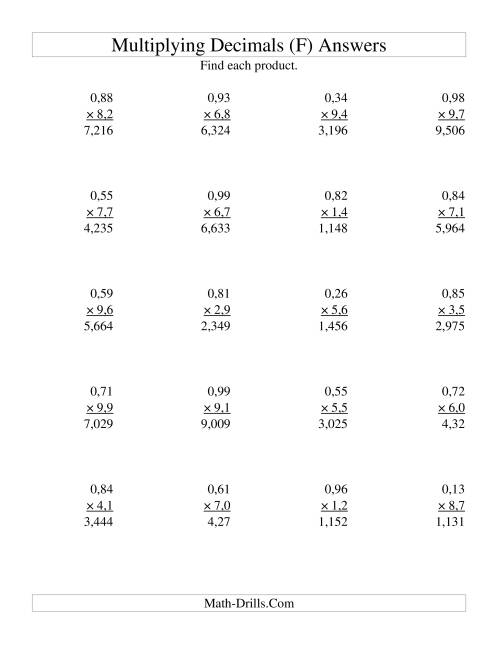 The Multiplying Two-Digit Hundredths by Two-Digit Tenths (F) Math Worksheet Page 2