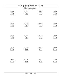 Multiplying Three-Digit Thousandths by Two-Digit Tenths