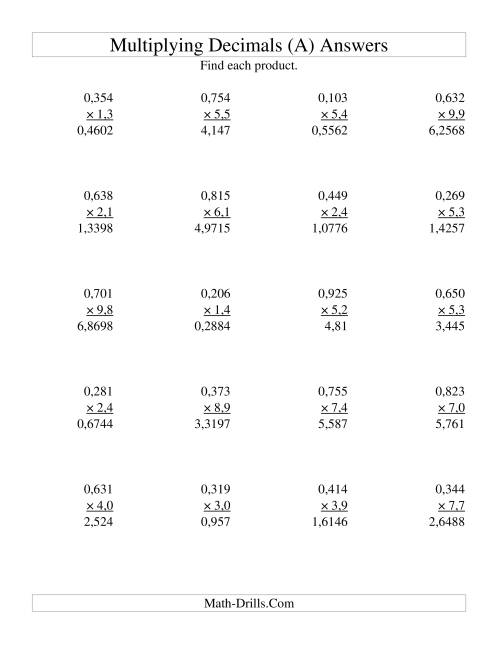 The Multiplying Three-Digit Thousandths by Two-Digit Tenths (All) Math Worksheet Page 2