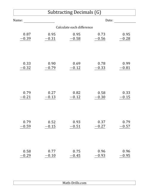 The Subtracting Decimal Hundredths With No Integer Part (G) Math Worksheet