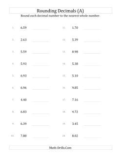 Search Rounding Page 1 Weekly Sort