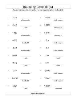 Search Rounding Page 1 Weekly Sort