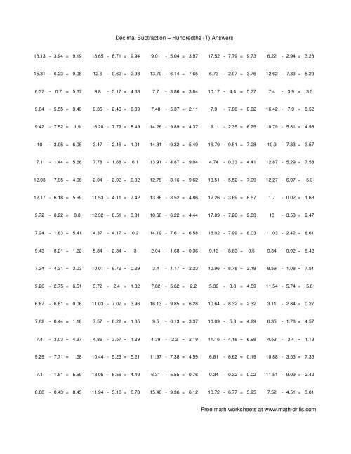The Subtract Decimal Hundredths (T) Math Worksheet Page 2