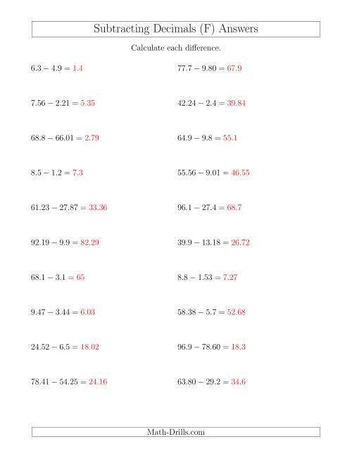 The Subtracting Decimals With Up to Two Places Before and After the Decimal (F) Math Worksheet Page 2
