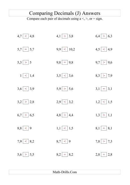 The Comparing Decimals to Tenths Tight Range (J) Math Worksheet Page 2