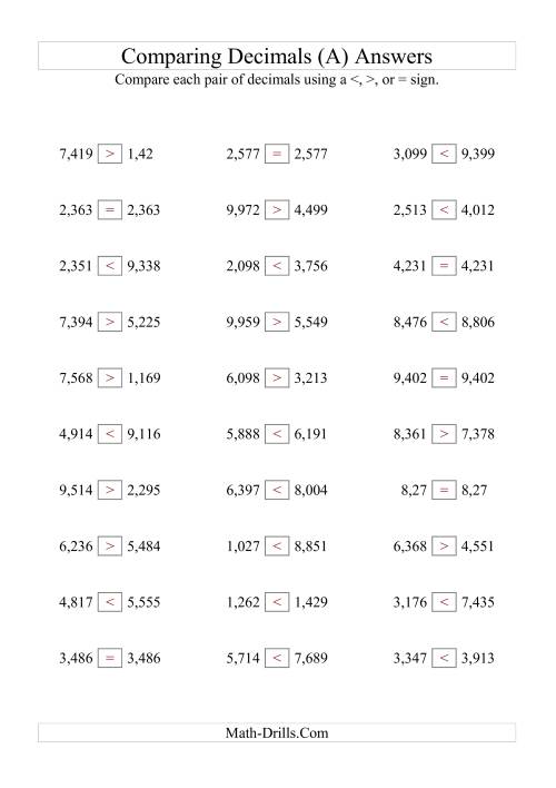 The Comparing Decimals to Thousandths (All) Math Worksheet Page 2