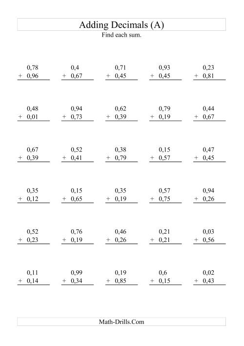 The Adding Decimals (Range 0,01 to 0,99) (A) Math Worksheet