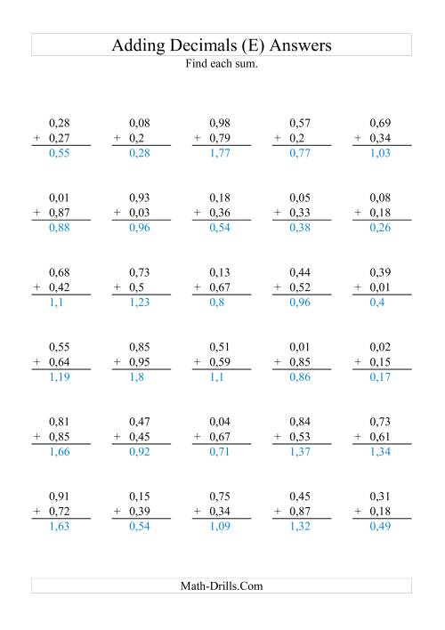 The Adding Decimals (Range 0,01 to 0,99) (E) Math Worksheet Page 2