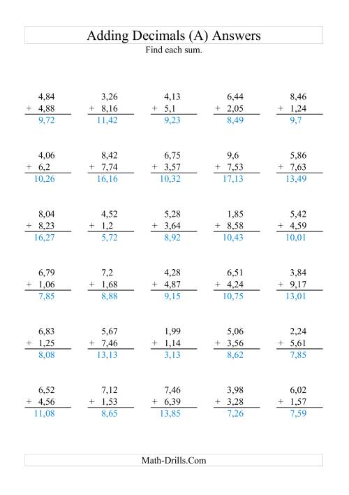 The Adding Decimals (Range 1,01 to 9,99) (A) Math Worksheet Page 2