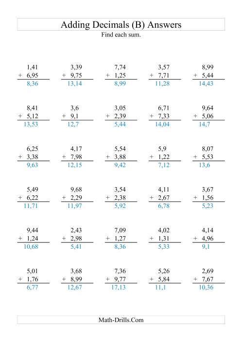 The Adding Decimals (Range 1,01 to 9,99) (B) Math Worksheet Page 2